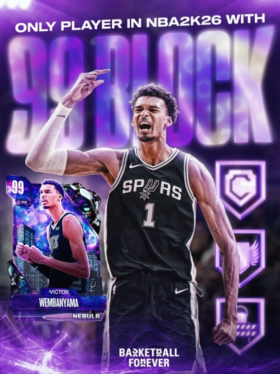 美媒：文班2K26盖帽能力值99 联盟唯一