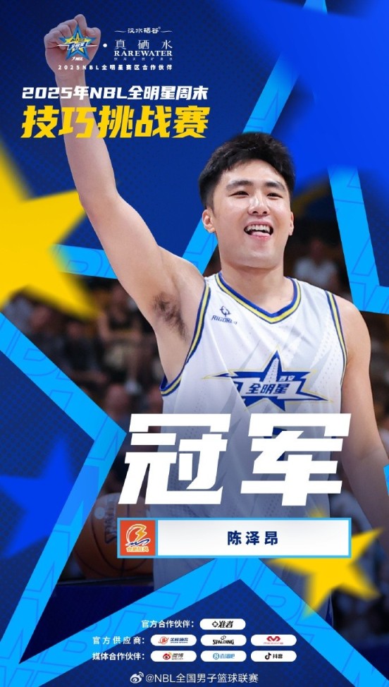 来自合肥狂风峻茂的陈泽昂夺得本届NBL技巧挑战赛冠军